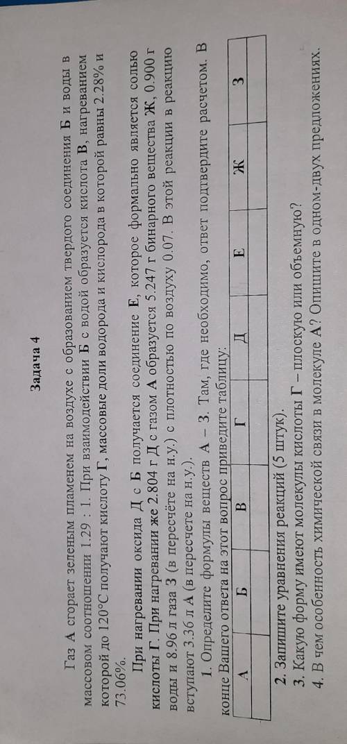 Газ А сгорает зеленым пламенем на воздухе с образованием твердого соединения Б и воды в массовом соо