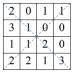 Ключом шифрсистемы служит таблица 4×4, в каждую ячейку которой записана одна из цифр 0, 1, 2 и 3. Пр