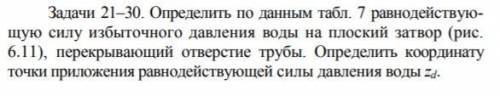 Гидрогазодинамика оставляю Нужно расписанное решение