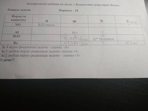 чень ответы нужны только где вопросы, на карандаш не обращайте внимания)заранее огромное