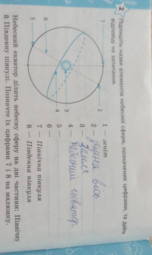 підпишіть підпишіть назви елементів небесної сфери позначено цифрами та дайте відповідь на запитання