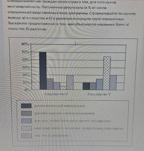 Социогочиские службы государств Z и Y провели опросы совершеннолетних граждан своих стран о том, для