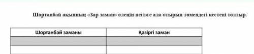 Шортанбай ақынның Зар заман өлеңін негізгі ала отырып төмендегі кестені толтыр​