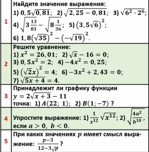 Решите все номера, буду очень признателен​