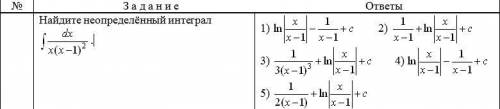 Найдите неопределённый интеграл ∫