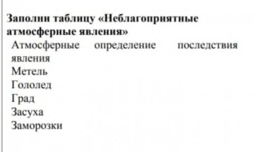 Это география заранее кто напишет не ответ тому бан​