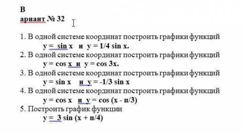 - ПО ОСИ ОХ: /2 – ТРИ КЛЕТКИ;- ПО ОСИ ОУ: 1 – ДВЕ КЛЕТКИ.3. В одной системе координат построен графи