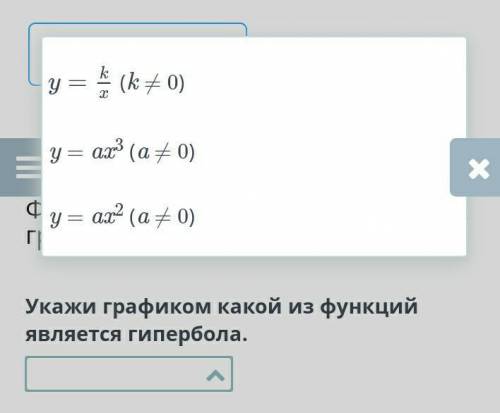 Укажи графиком какой из функций является гипербола.​