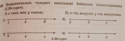 Сравните формы на координатной линии. 1) число x и число y;. 2) модуль x с модулем y.