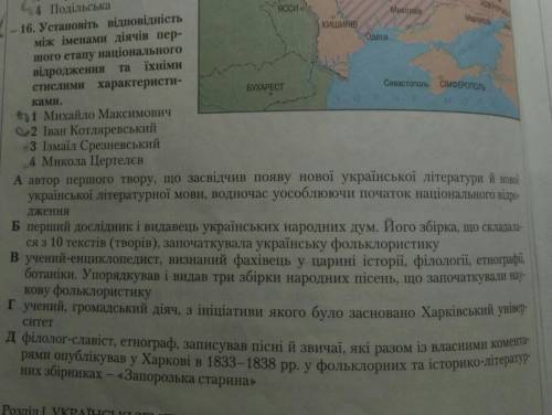 Установіть відповідність між іменами діячів першого етапу національного відродження та їхніми стисли