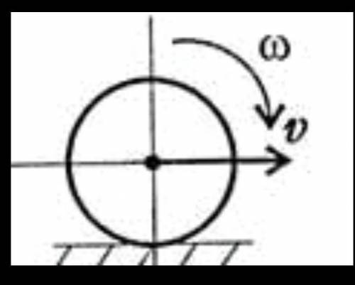 Колесо без ковзання котиться по землі. Швидкість обертання колеса 4 рад/с. Діаметр колеса 1.5 м. Виз