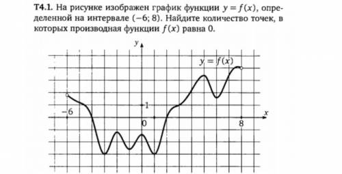 Хелппп :)) очень нужна