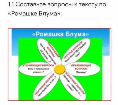 Осмысливая современную экологическую ситуацию на Земле – следствие производственной деятельности чел