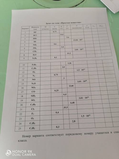 Зачет по теме Простые вещества 4 вариант Формула газа HIДАНО : N(молекулы) = 12,04×10/21Найти M, n,