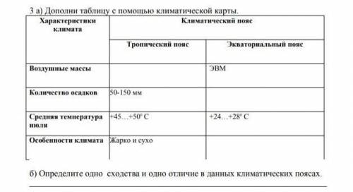 Заполни таблицу с климатической картой