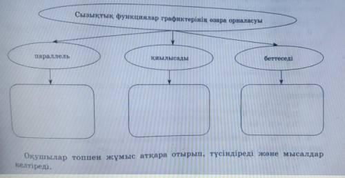 Кто знает ответ дайте