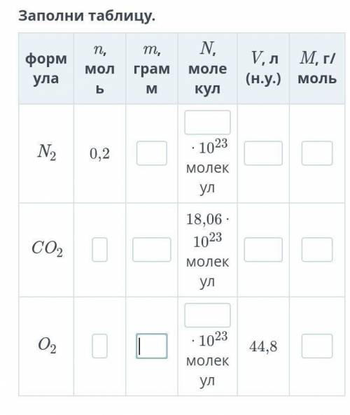 гелийдің аталуы,формуласы,N, моль саны,көлемі,массасы и так же H,Co , так это как гелий даю​