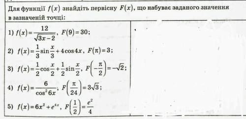 CРОЧНО ХЄЛП СЕГОДНЯ ЗДАВАТЬ