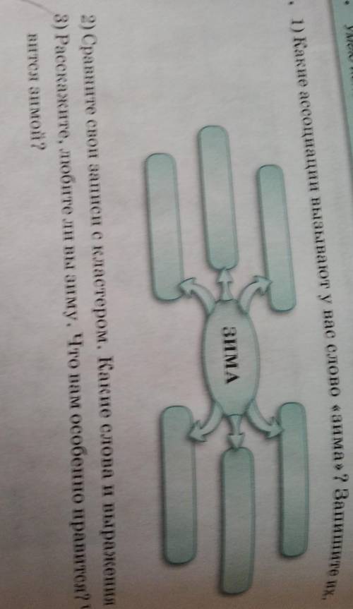 1. какие ассоциации вызывают у вас слово «зима»? ЗапишитеЗИМА​