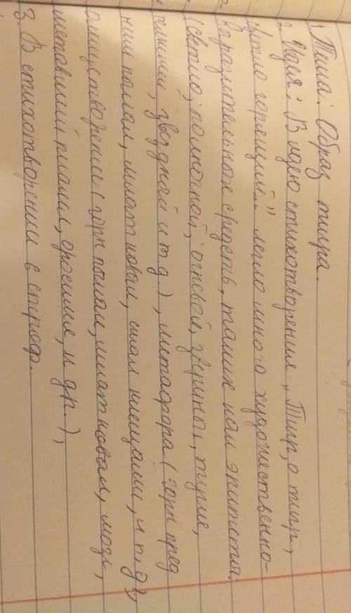 «Тигр, о тигр, светло горящий...» в стихотворении У.Блейка.​