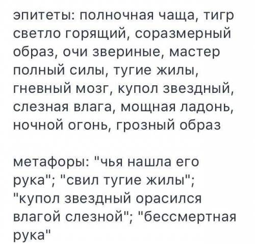 1.)Выпишите из стихотворения Блейка (в переводе С. Я. Маршака) эпитеты и метафоры, найдите анафоры и