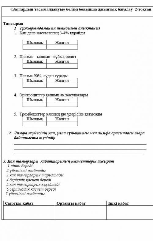 Биология БЖБ 8СЫНЫП 2ТОҚСАН​