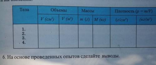 . повторитеповторите по учебнику тему плотность вещества. Определите массу данных твердых и жидких