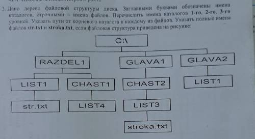 3. Дано дерево файловой структуры диска. Заглавными буквами обозначены имена каталогов, строчными им