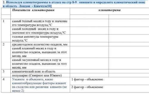 Используя климатограммы в атласе на стр 8-9 опишите и определите климатический пояс и область Лондон