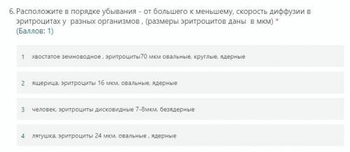 Расположите в порядке убывания - от большего к меньшему: скорость диффузии в эритроцитах у разных ор