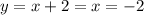 y = x + 2 = x = - 2