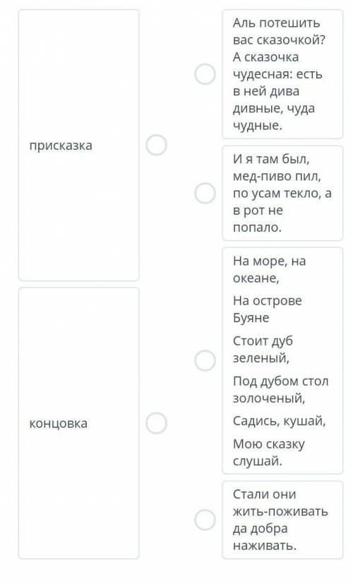 Творческая работа по сказке А.С. Пушкина Установи соответствие между термином и примером.​