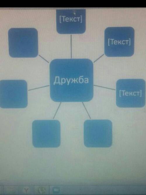 Составить кластер на тему дружба где текст там маленький текст должен быть даю 20б