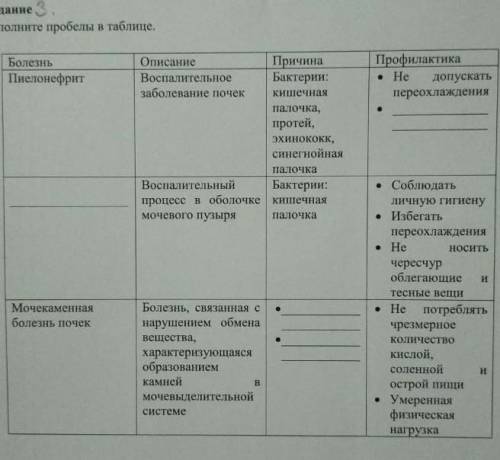 Заполните проблемы в таблице