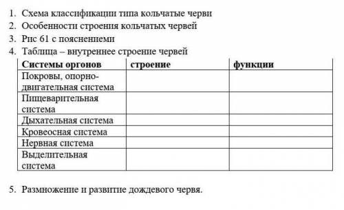 биология 8 класс очень надо ​