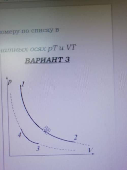 Постройте график изопроцессов в координатах pT и VT