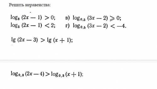 Решение неравенства алгебра