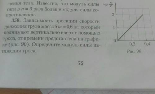 зависимость проекции скорости движения груза массой m=0,6 кг,который поднимают вертикально вверх с т