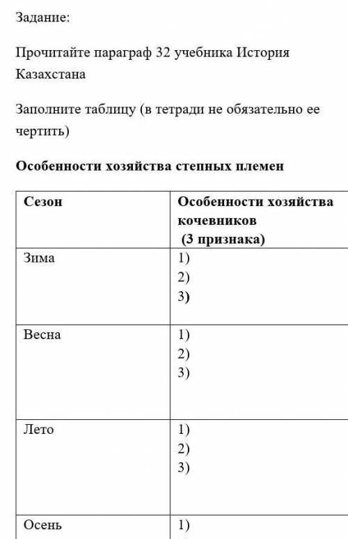 Особенности хозяйства степных племенСезон Особенности хозяйства кочевников (3 признака)Зима 1)2)3)Ве