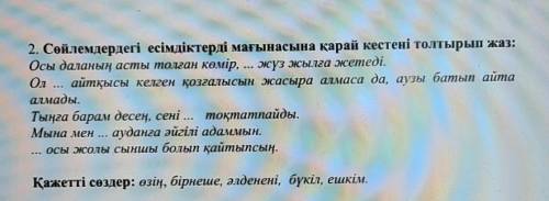 2. Сөйлемдердегі есімдіктерді мағынасына қарай кестені толтырып жаз: Осы даланың асты толған көмір,ж