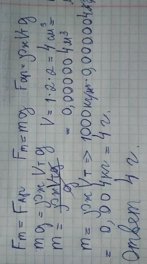 Кубик, що змочується водою, плаває на поверхні води так, що його нижня грань горизонтальна. Довжина