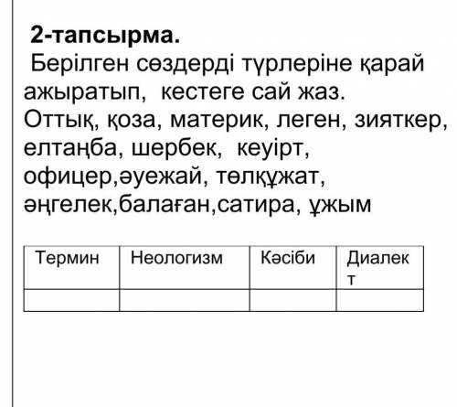 Берілген сөздерді түрлеріне қарай ажыратып, кестеге сай жаз.оттық, қоза, материк, леген, зияткер,елт