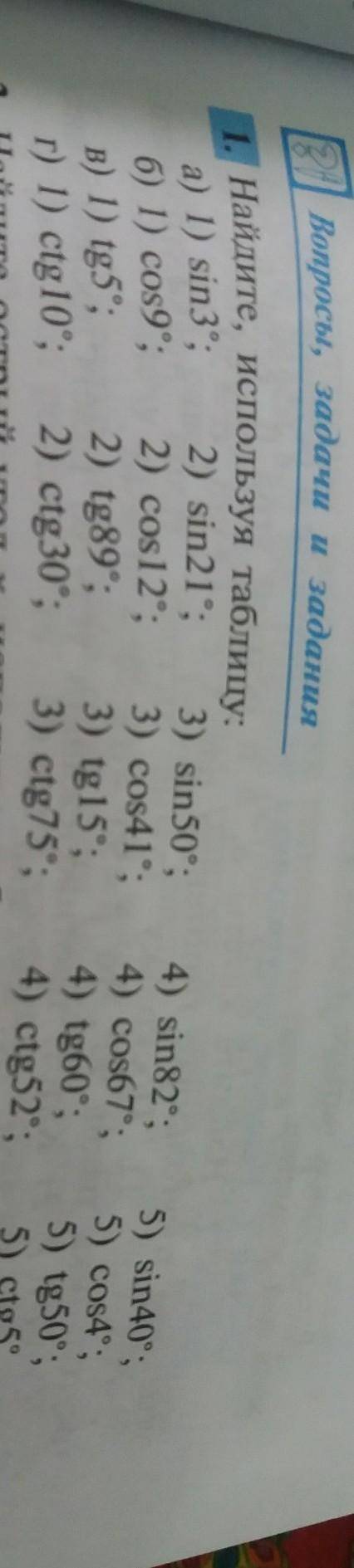 Ал, егер и задания Найдите, используя таблицу:2) sin21; 3) sin50°;2) cos12; 3) соѕ41°:;2) tg89°; 3)