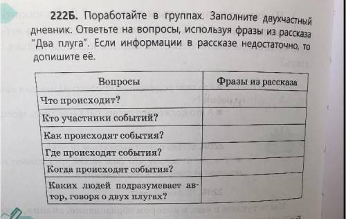 5 класс б. Два плуга. Из одного и того же куска железа в одной и той же мастерской были сделаны два