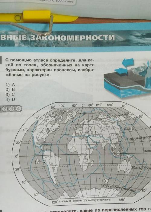 5 С атласа определите, для ка-кой из точек, обозначенных на картебуквами, характерны процессы, изобр