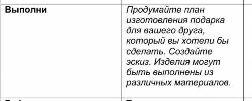 Выполни Продумайте план изготовления подарка для вашего друга, который вы хотели бы сделать. Создайт