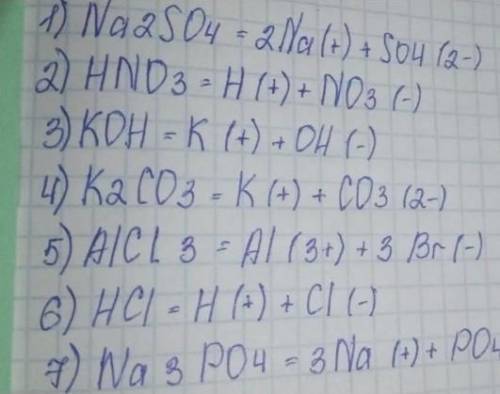 К [AG(NH3)2]Cl прибавить HNO3.vСоставьте уравнение электролитической диссоциации комплексного соедин