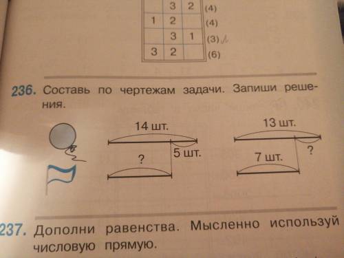 Задача 236. Все подробно