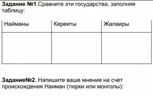 Сравни таблицу найман кереиты и жалаиры