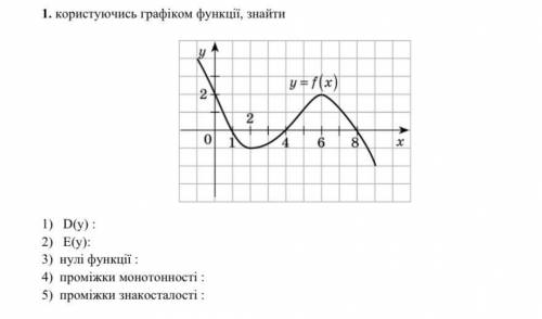 через 15 минут сдавать